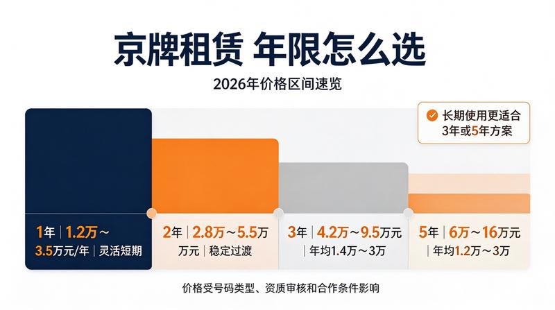 新能源汽车下乡活动